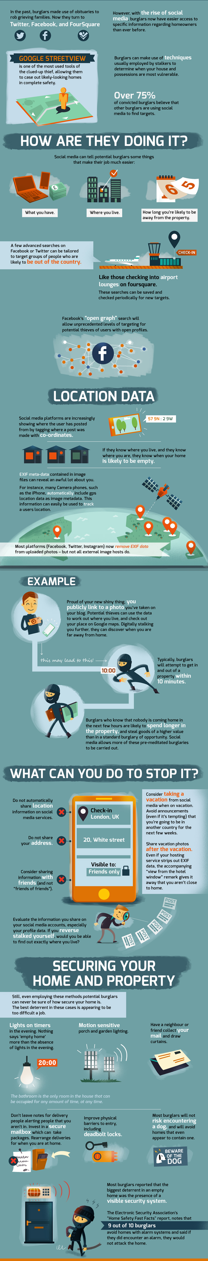 how-burglars-are-using-social-media-today how-burglars-are-using-social-media